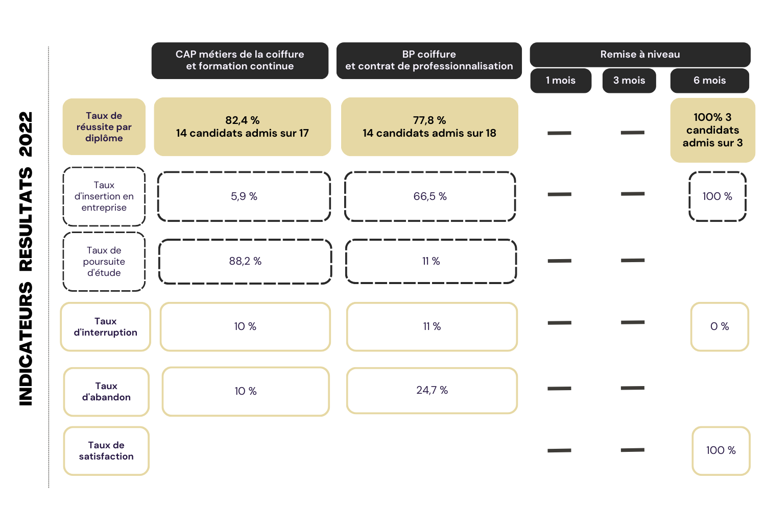 Indicateurs_MPR_v3